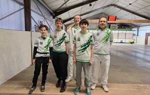 Résultats compétitions Arcachon et Auros 3 &amp; 4 Janvier